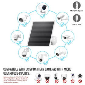 Gulisot solar panel package includes mount, screws, USB-C connector and manual