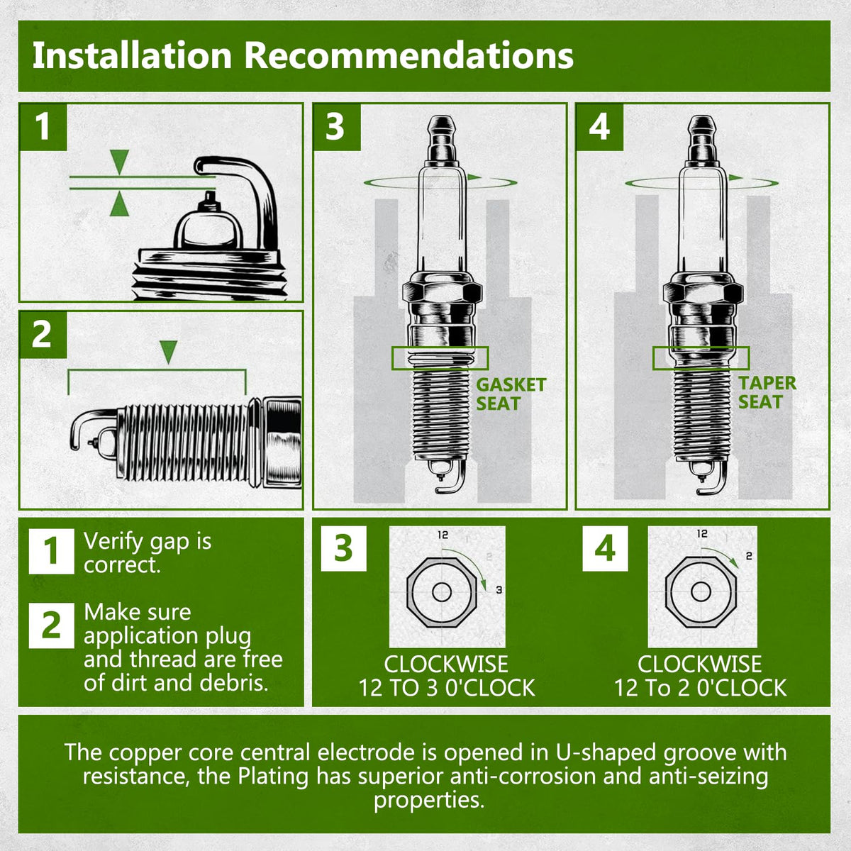 GULUANT Briggs Stratton lawn mower spark plug ready for quick maintenance