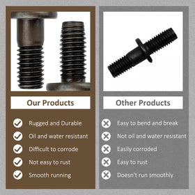 GULUANT guide bar stud for Shindaiwa 340s ensures reliable installation