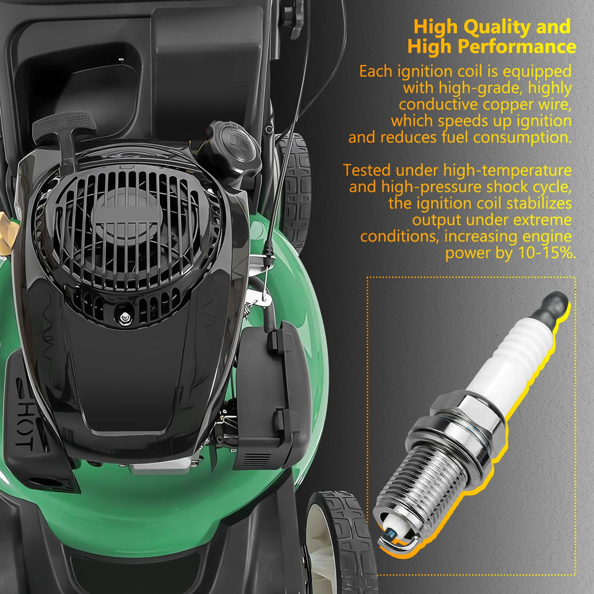 GULUANT spark plug ceramic insulator detail for durability