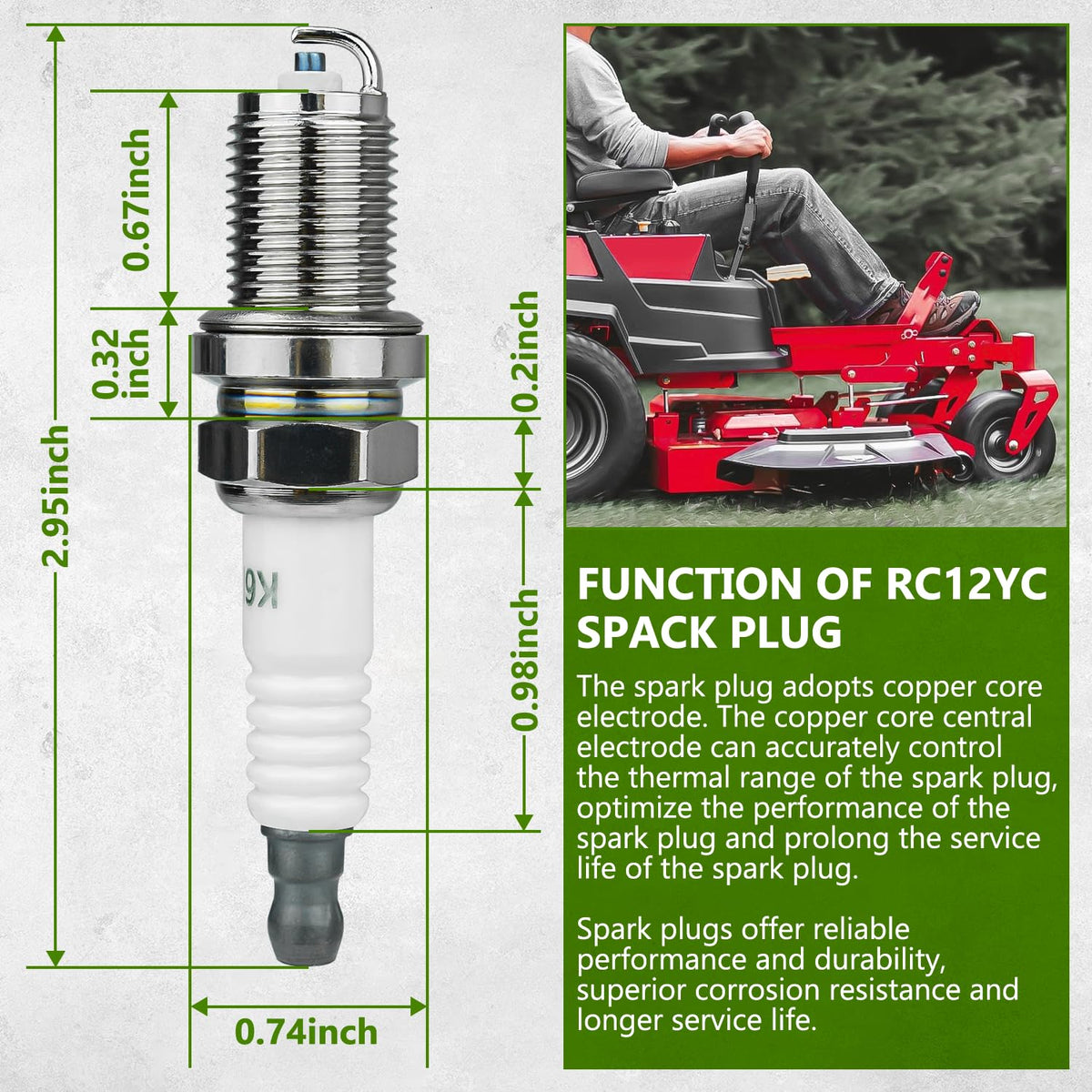 GULUANT spark plug close-up highlights electrode design for efficient ignition