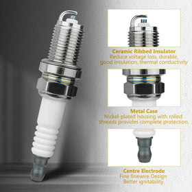 GULUANT spark plug compatibility label with Kohler models