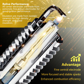 GULUANT spark plug in mower engine bay for quick maintenance