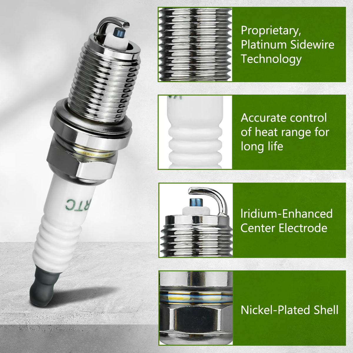 GULUANT spark plug packaged with Briggs Stratton compatibility clearly shown