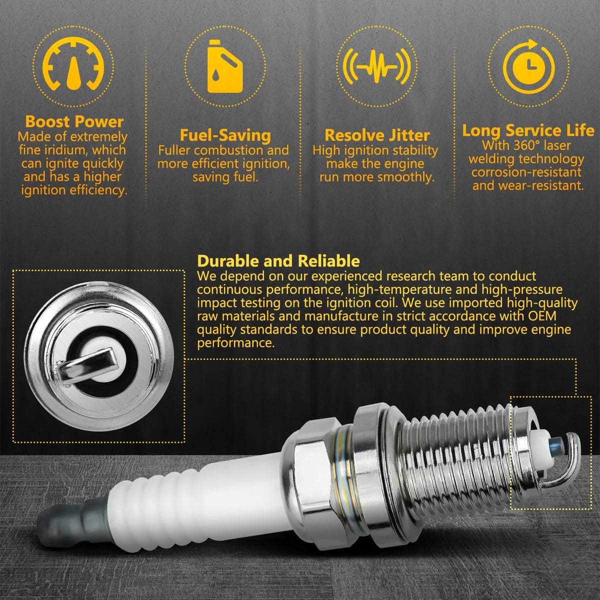 GULUANT spark plug replacement supports routine mower service