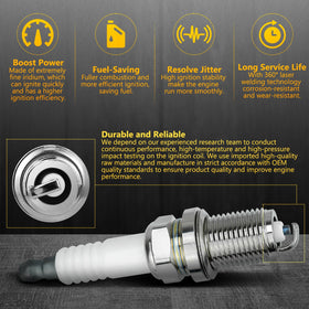 GULUANT spark plug replacement supports routine mower service