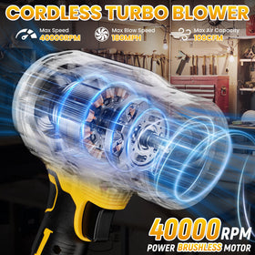 GUNOZE leaf blower showing ergonomic grip for comfortable one-handed use