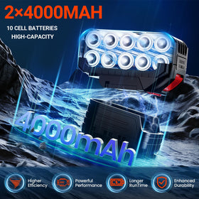 GUPOQIGU dual 4.0Ah batteries with fast charger extend runtime.