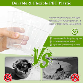 Gute nursery pot with drainage holes prevents water buildup.