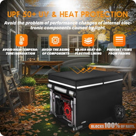 GUYISS 900D+210D waterproof fabric and lining protects the generator