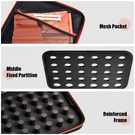 GWCASE secure latch keeps contents safe during transport