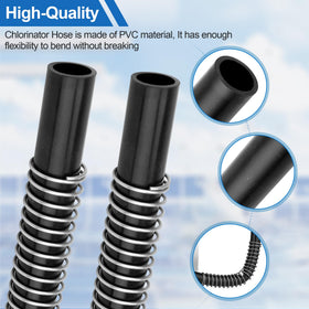 GYPNS spring-assisted tubing ensures tighter connections
