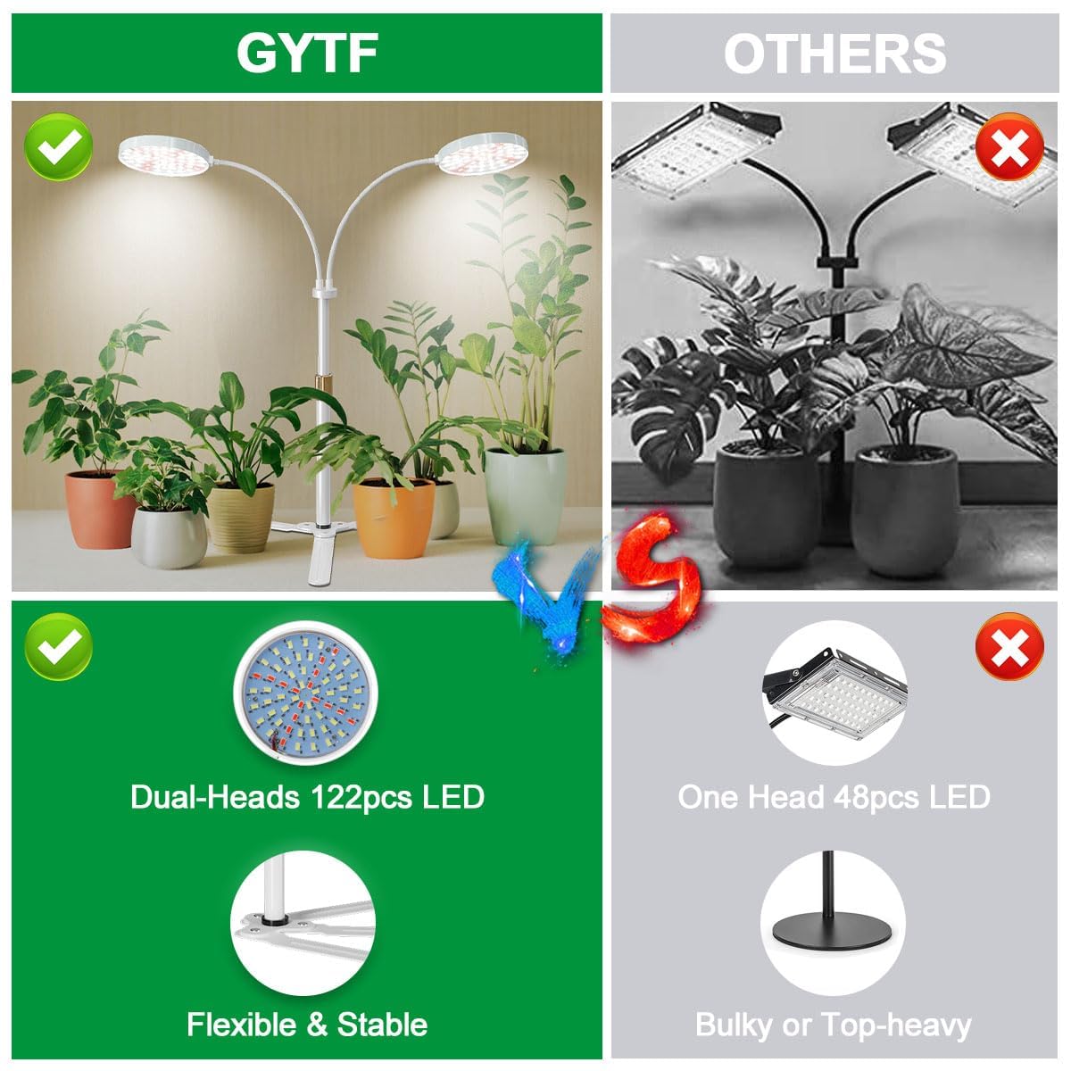 GYTF grow light suitable for shelves, desks, succulents, seedlings, flowers, and office plants