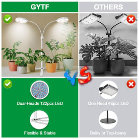GYTF grow light suitable for shelves, desks, succulents, seedlings, flowers, and office plants