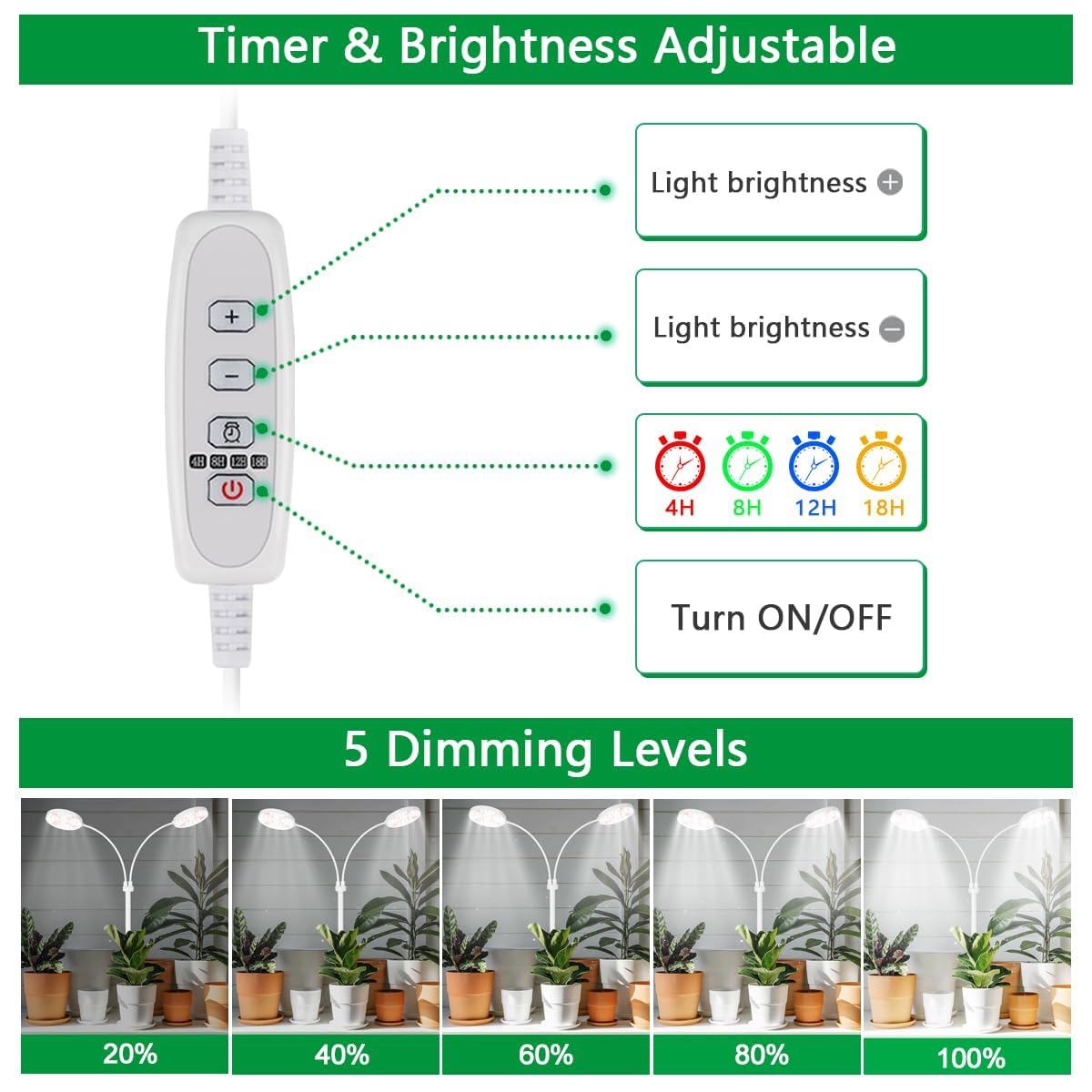 GYTF grow light energy-efficient LEDs consume about 10W, offering notable savings vs traditional bulbs