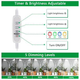 GYTF grow light energy-efficient LEDs consume about 10W, offering notable savings vs traditional bulbs