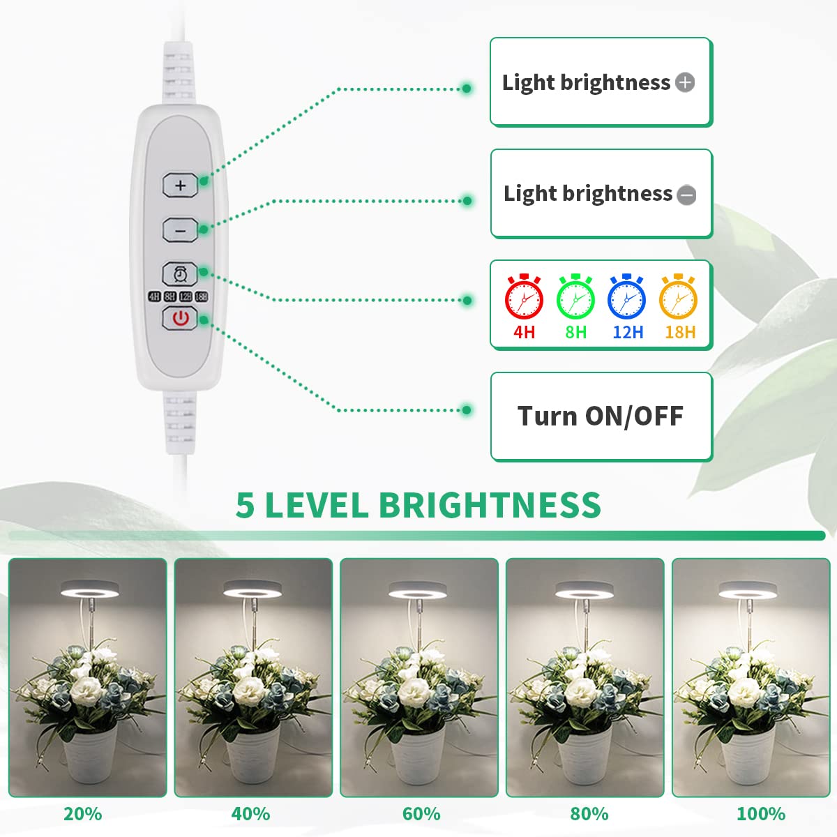 GYTF Halo Grow Light delivers full spectrum for seedlings and succulents at home