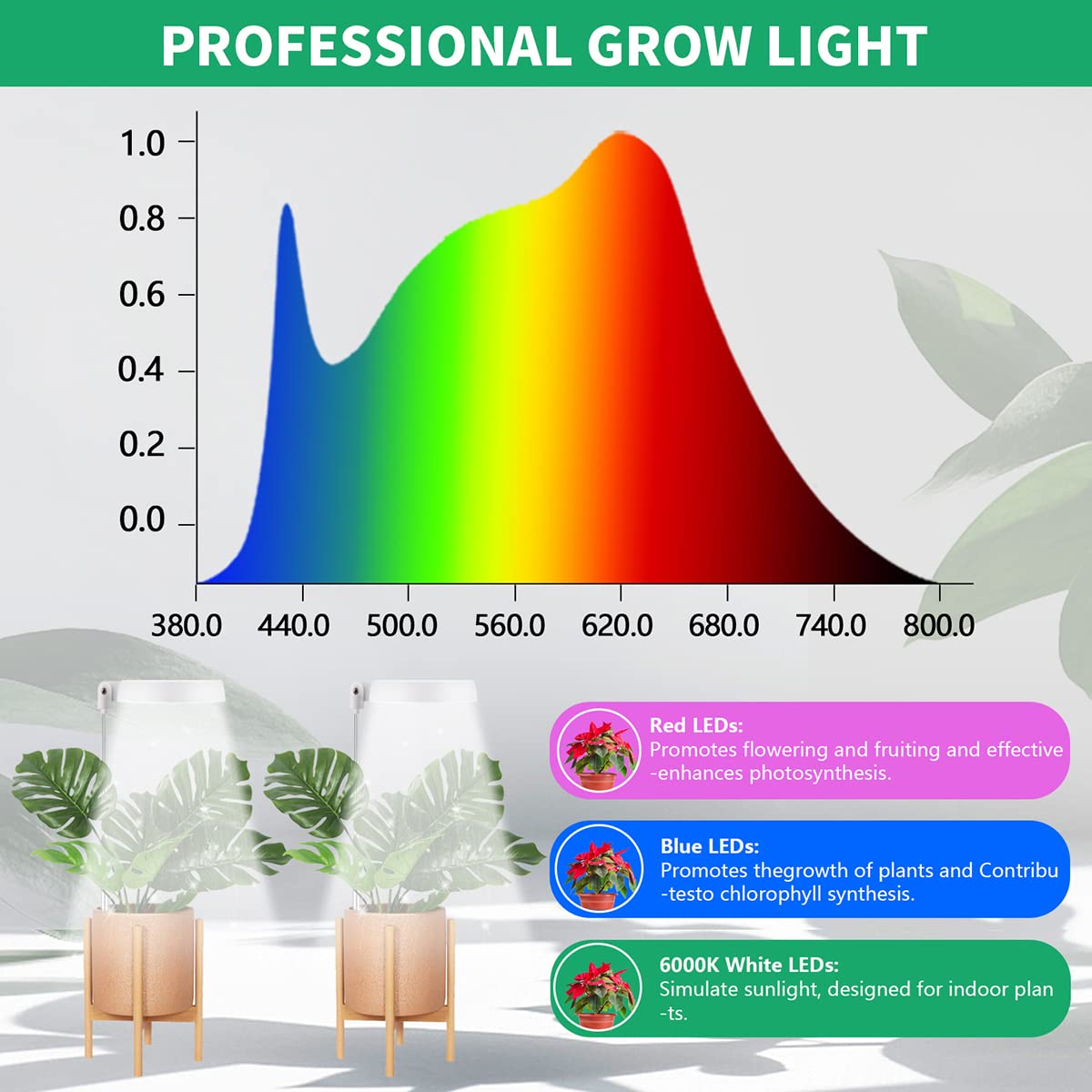 GYTF Halo Grow Light with height adjustable pole for precise positioning