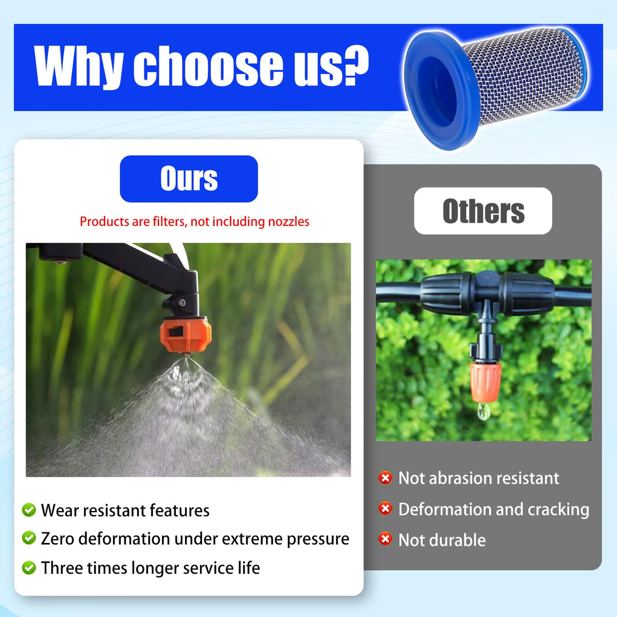 GYUTONG 6-pack sprayer tip strainers for easy maintenance and replacements