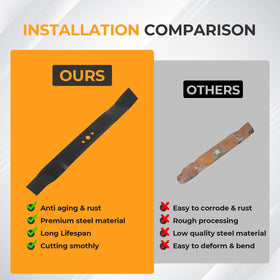 GYZJ packaging includes two blades for easy replacement.