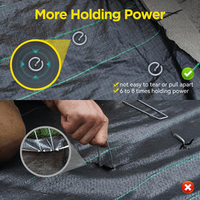 GZBEVITAR circle-top pin offers higher holding power than staples