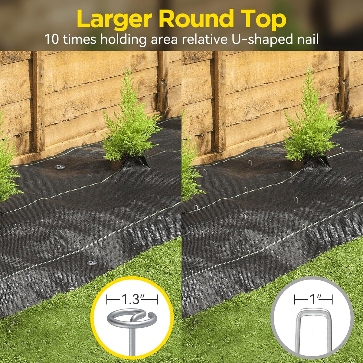 GZBEVITAR round-top 1.3-inch diameter pin eases insertion and holds