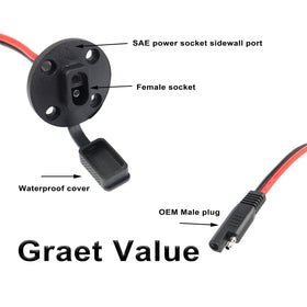 GZZTORES weatherproof sidewall connector keeps charging ports protected outdoors
