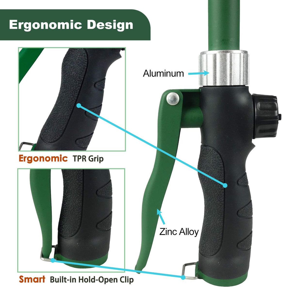H2O WORKS ergonomic pistol-grip wand reduces hand fatigue during long watering tasks.