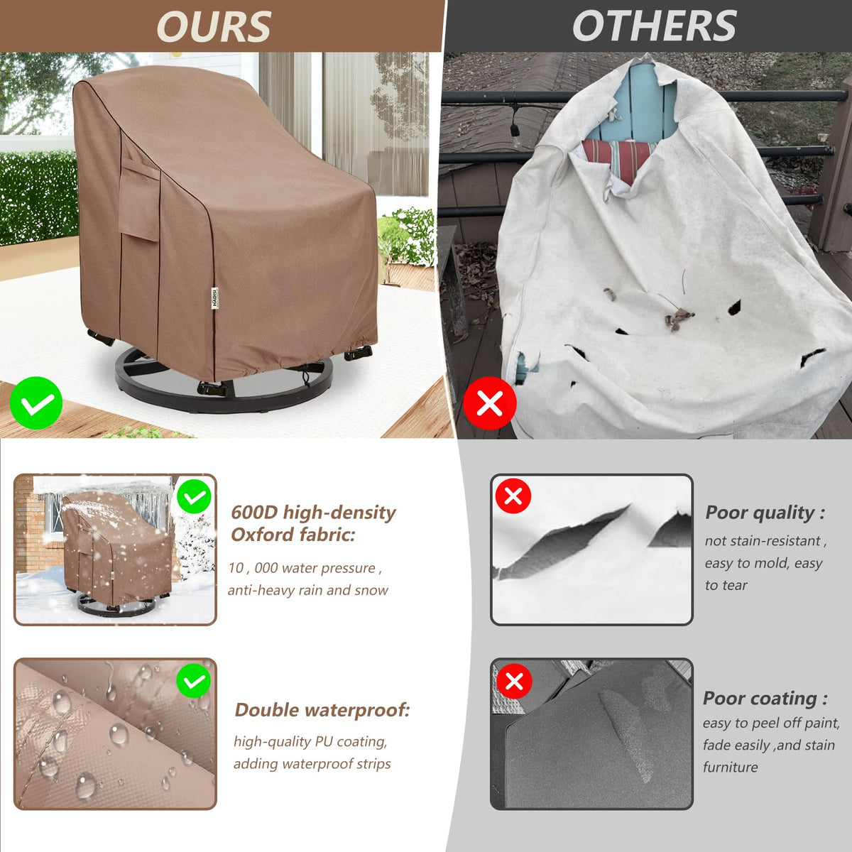 Hadisi outdoor furniture protection helps extend the life of chairs