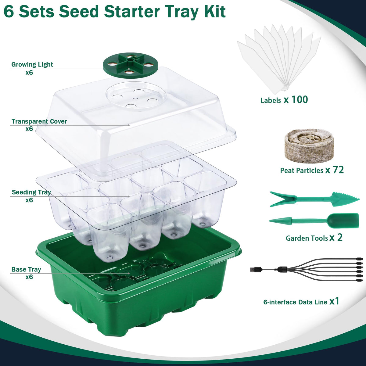 Hahood full-spectrum LED light cover supports healthy seedling growth
