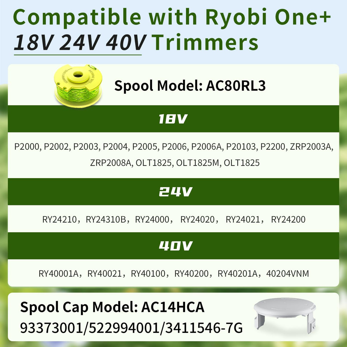 Haibro eight spools ready for Ryobi weed wacker maintenance and setup