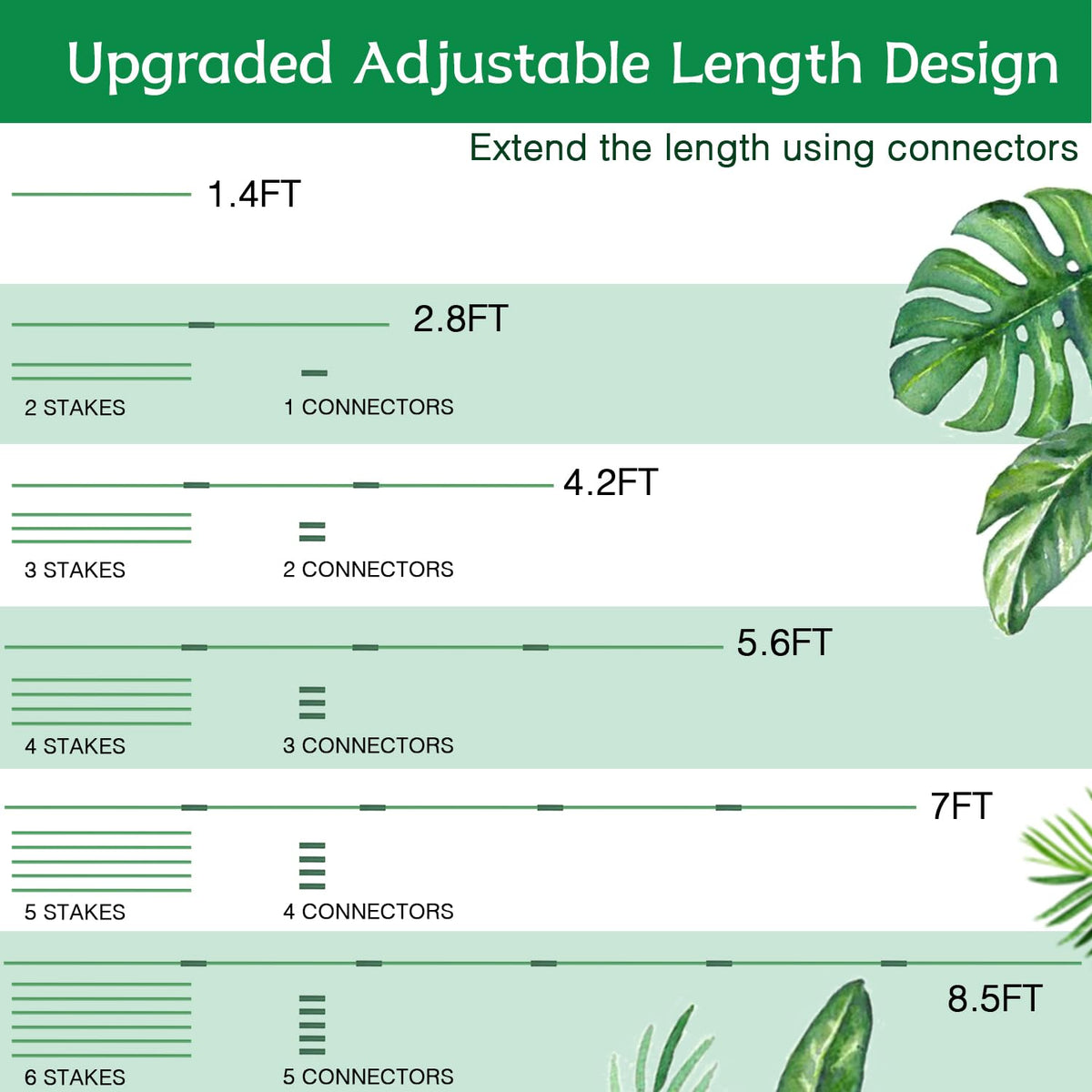 HAINANSTRY tomato and vegetable stakes guide plant growth.