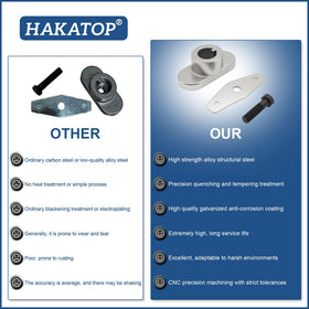 HAKATOP compatibility notes show supported MTD and Gold Series replacements.
