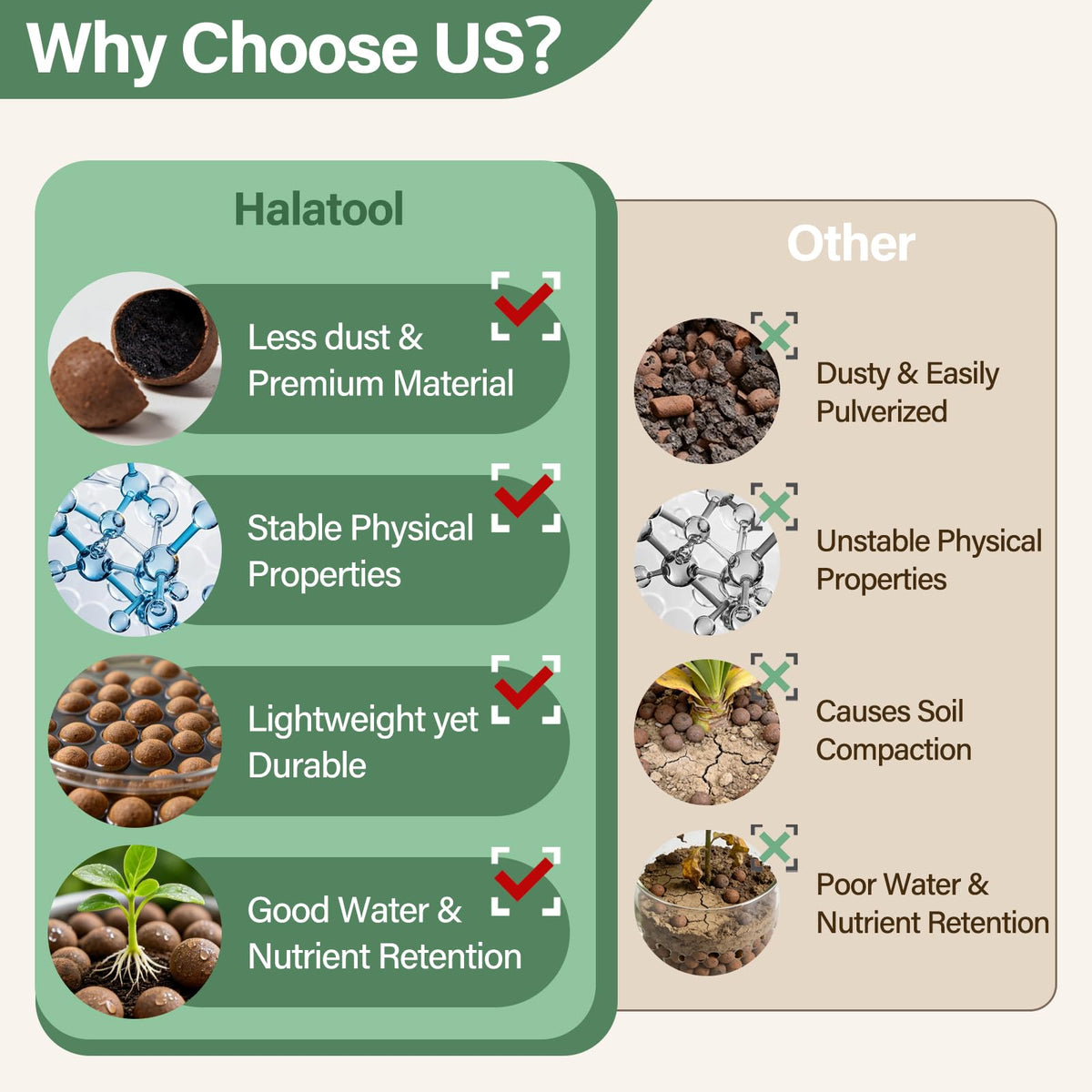 Halatool aquaponics clay pebbles ensure reliable drainage in water systems