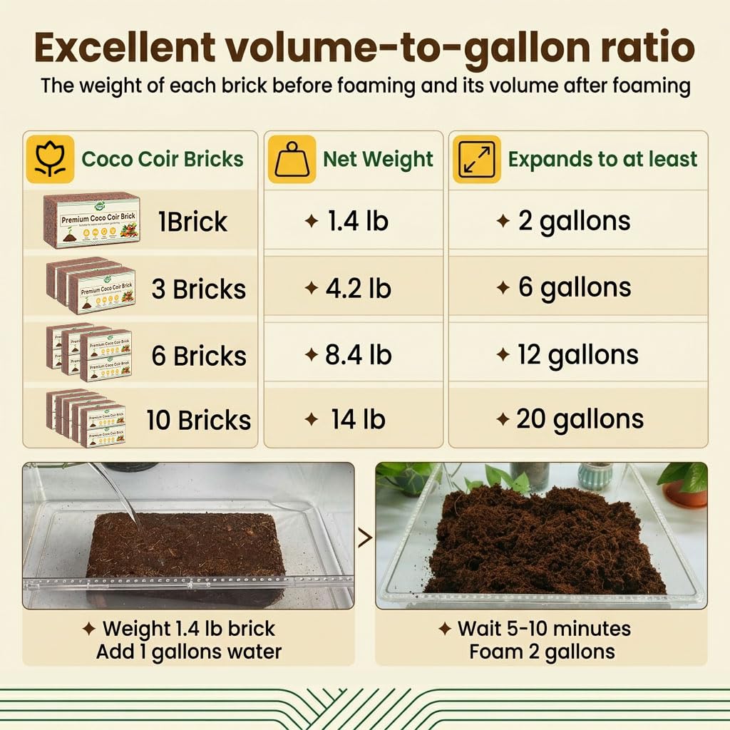 Halatool coco coir brick drain-friendly texture supports healthy irrigation