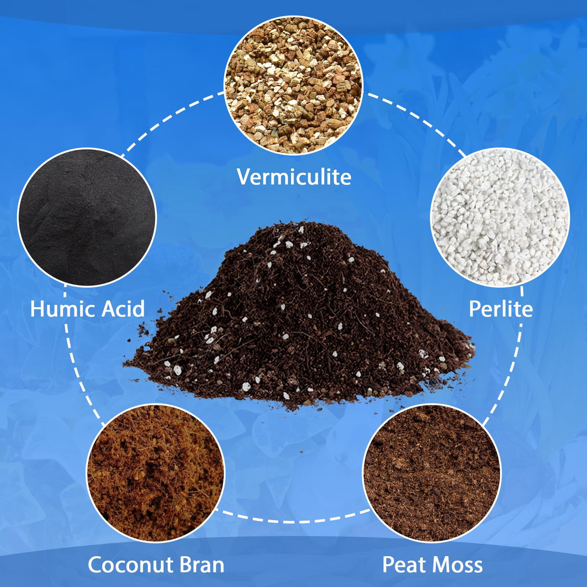 Halatool potting soil prewashed and screened for cleaner planting.