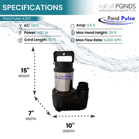 HALF OFF PONDS Pond Pulse pump installed in a skimmer demonstrates compact fit and reliable flow.