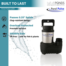 HALF OFF PONDS Pond Pulse pump intake screen helps prevent debris, keeping circulation smooth.