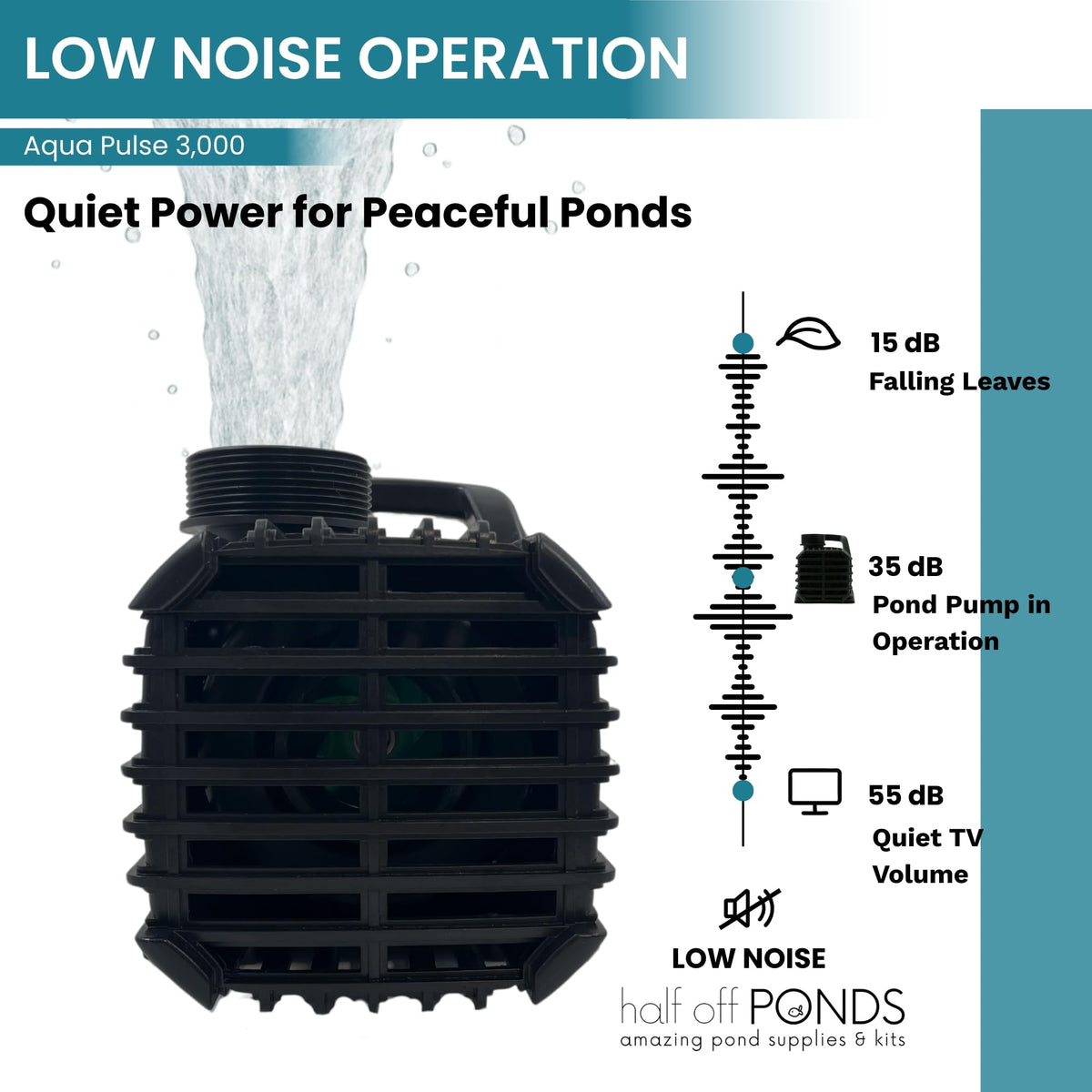 HALF OFF PONDS fish-friendly pump protects fish and plants