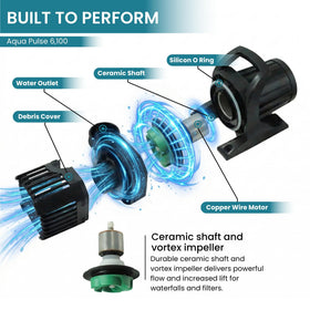 HALF OFF PONDS hybrid motor close-up underscores quiet operation and durable performance