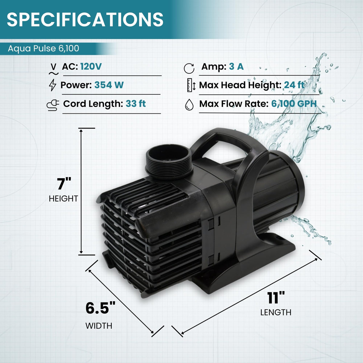 HALF OFF PONDS submersible water pump top view shows convenient cable routing for placement versatility