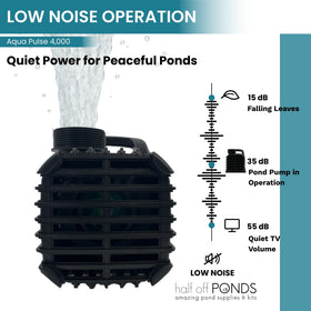 HALF OFF PONDS vertical or horizontal installation fit for tight spaces