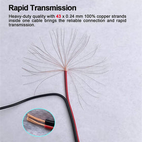 Halokny solar-panel to generator cable enables off-grid charging.