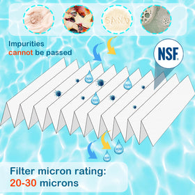 HANXER trilobal filtration design boosts surface area for enhanced debris capture