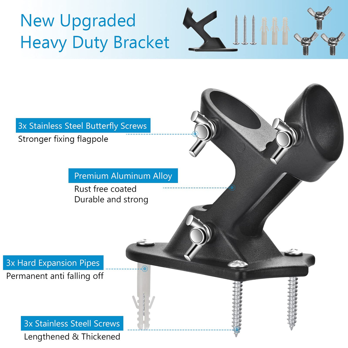 Haoridul flag pole holder 2-position bracket angles demonstrates adjustable support for horizontal or elevated displays.