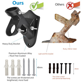 Haoridul flag pole holder two-pack packaging showcases value and ready-to-install bulk set.