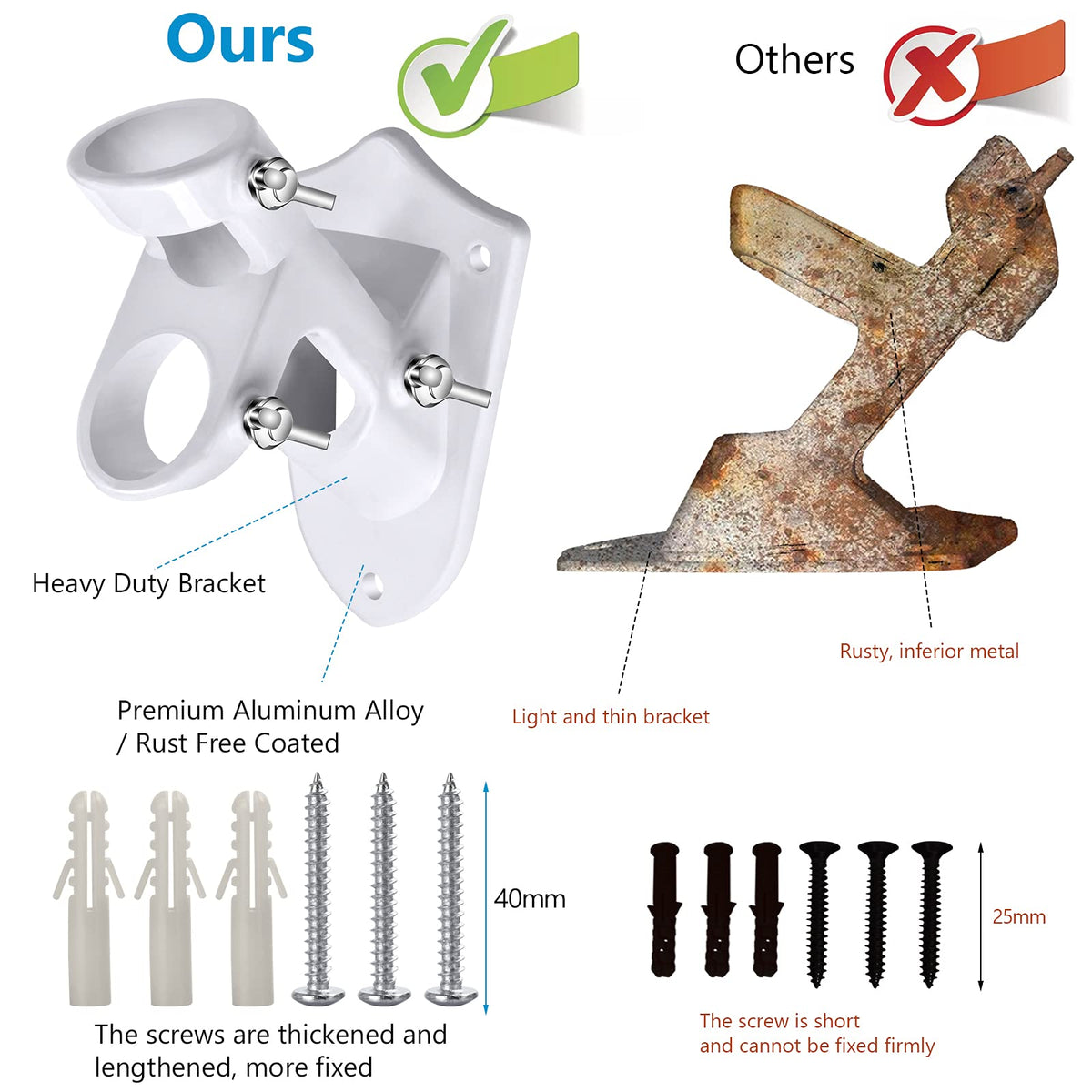 Haoridul white 2-pack set keeps multiple outdoor spots covered.