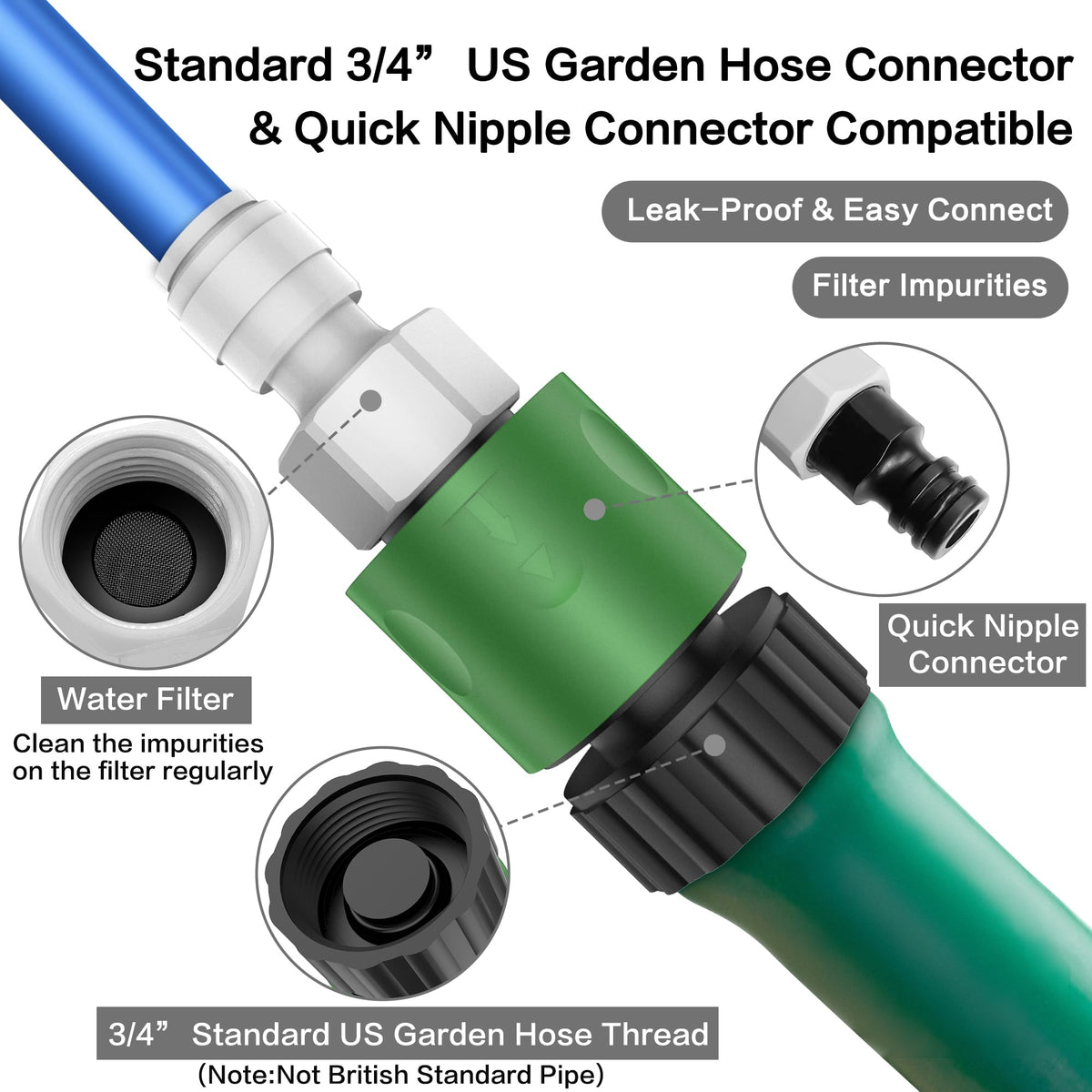 HAOWIN built-in filter helps prevent clogging for consistent misting.