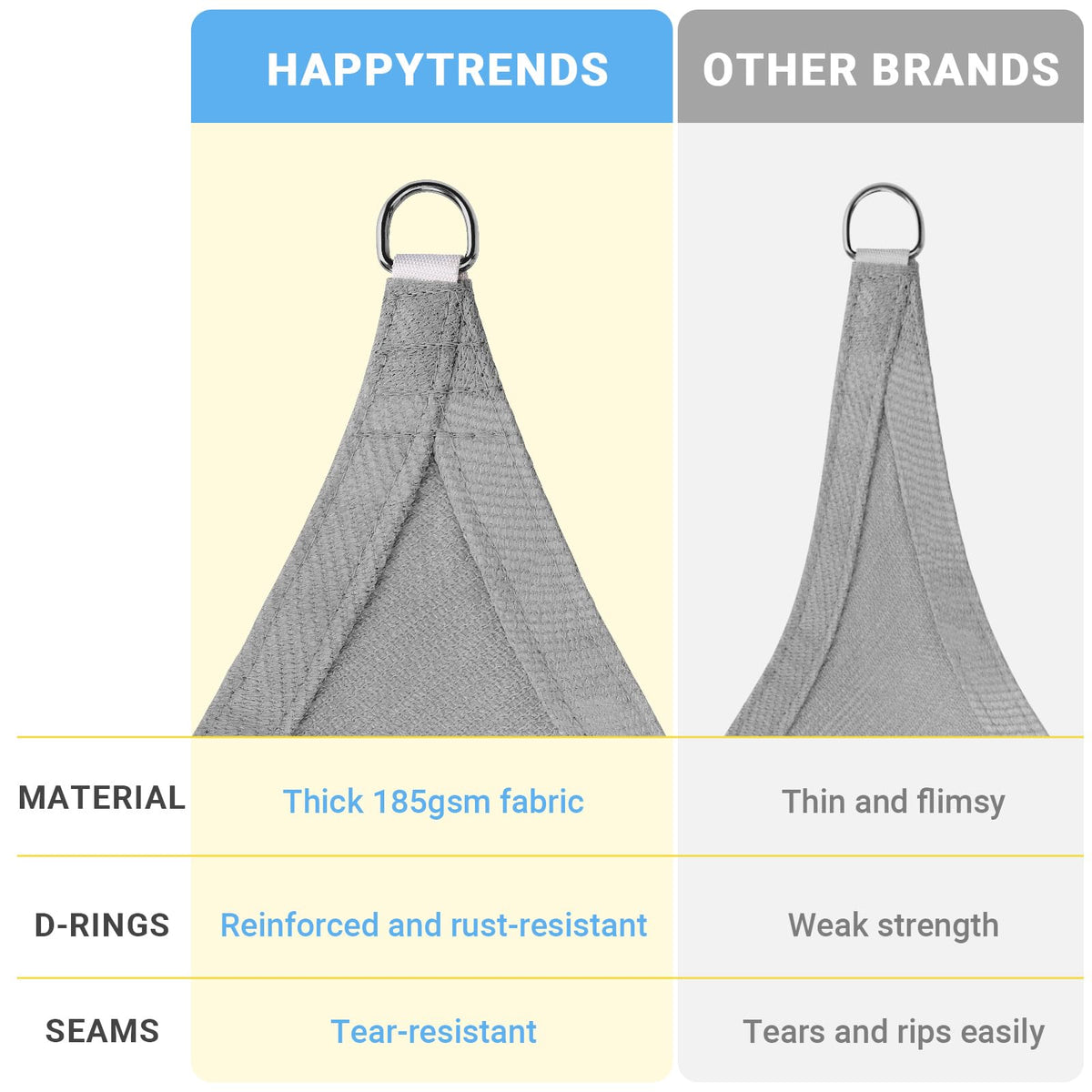 HappyTrends outdoor shade for patio, deck, and garden relaxing shade.