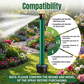 HappyAlley Rain Bird 1800 compatibility ensures reliable watering across heads